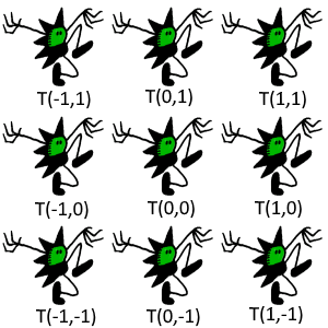 applying gx to the beanish motif